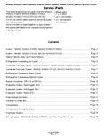 resources of Parts List