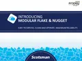 resources of Product Presentation