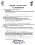 resources of Key Operation Points