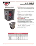 resources of Spec Sheet