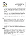 resources of Spec Sheet