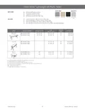 resources of Spec Sheet