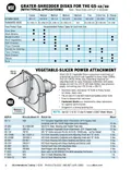 resources of Spec Sheet