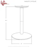 resources of Diagram