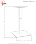 resources of Diagram
