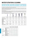 resources of Catalogue