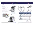 resources of Catalog Page