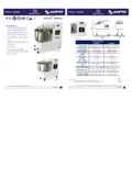 resources of Catalog Page