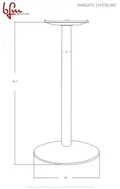 resources of Diagram
