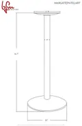resources of Diagram