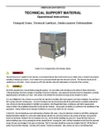 resources of Instructions