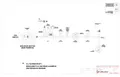resources of Diagram