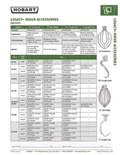 resources of Options & Accessories
