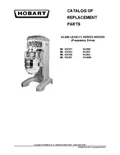 resources of Replacement Parts