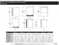 resources of Refrigeration Mounting Height Reference