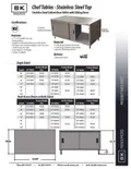 resources of Spec Sheet