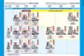 resources of Catalog Page