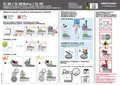 resources of Safety & Operating Instructions