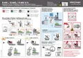 resources of Safety & Operating Instructions