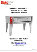 resources of Operations Manual