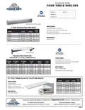 resources of Spec Sheet