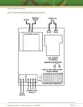 resources of Diagram