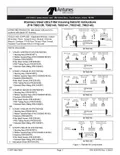 resources of User Manual