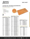 resources of Spec Sheet