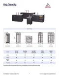 resources of Keg Capacity Sheet