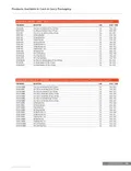resources of Spec Sheet