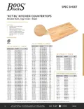 resources of Spec Sheet