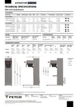 resources of Brochure