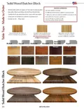 resources of Spec Sheet