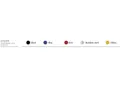 resources of Color Options