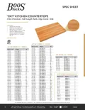 resources of Spec Sheet