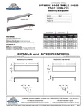 resources of Spec Sheet