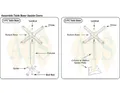 resources of Table Base Assembly Guide