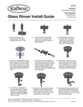 resources of Installation Guide