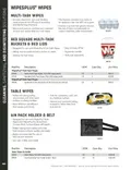 resources of Spec Sheet