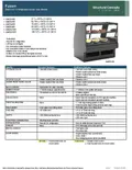 resources of Spec Sheet