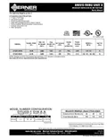 resources of Spec Sheet