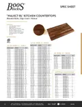 resources of Spec Sheet
