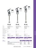 resources of Spec Sheet