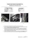 resources of Instructions