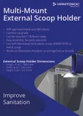 resources of Flyer