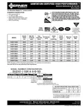 resources of Spec Sheet