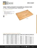 resources of Spec Sheet