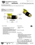 resources of Submittal