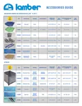 resources of Lamber Accessories Guide