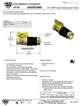 resources of Submittal